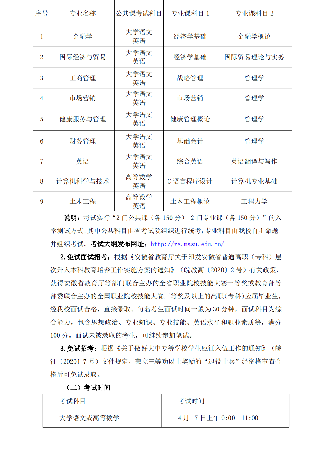 马鞍山学院 2021 年普通高校专升本招生章程